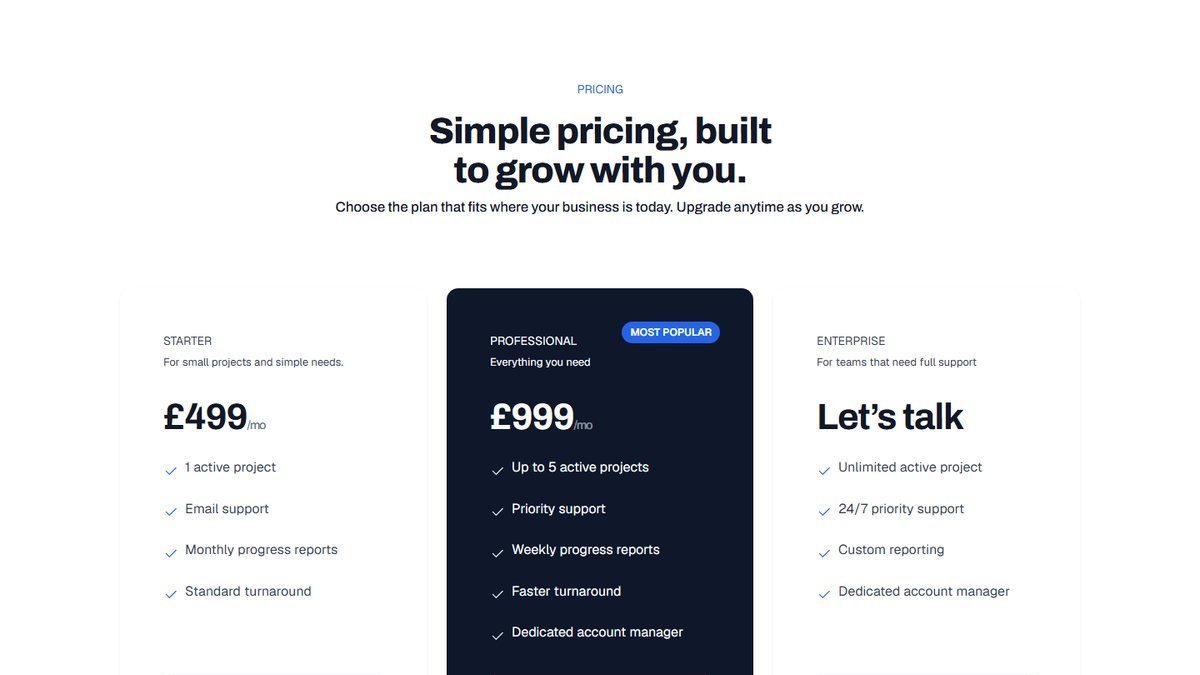 Pricing pattern preview